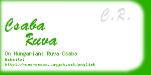csaba ruva business card